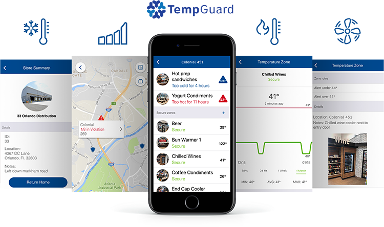 TempGuard Wireless Real-time Temperature Monitoring System – FC